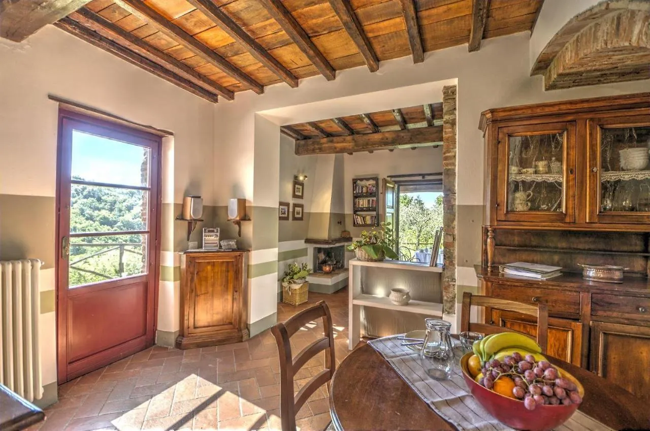 Il Fienile Di Montefienali Villa Gaiole in Chianti