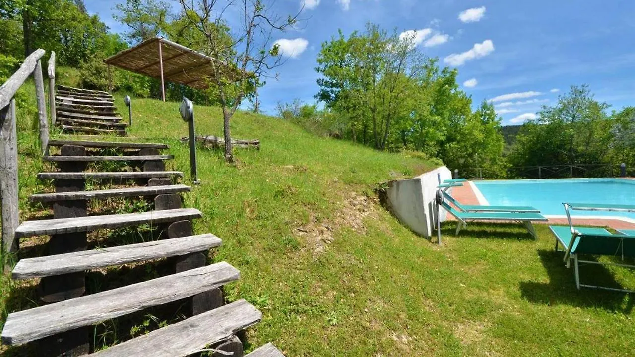Il Fienile Di Montefienali Villa Gaiole in Chianti Italy
