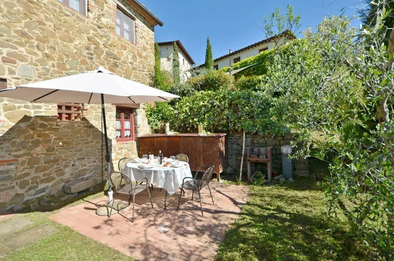Il Fienile Di Montefienali Villa Gaiole in Chianti Italy